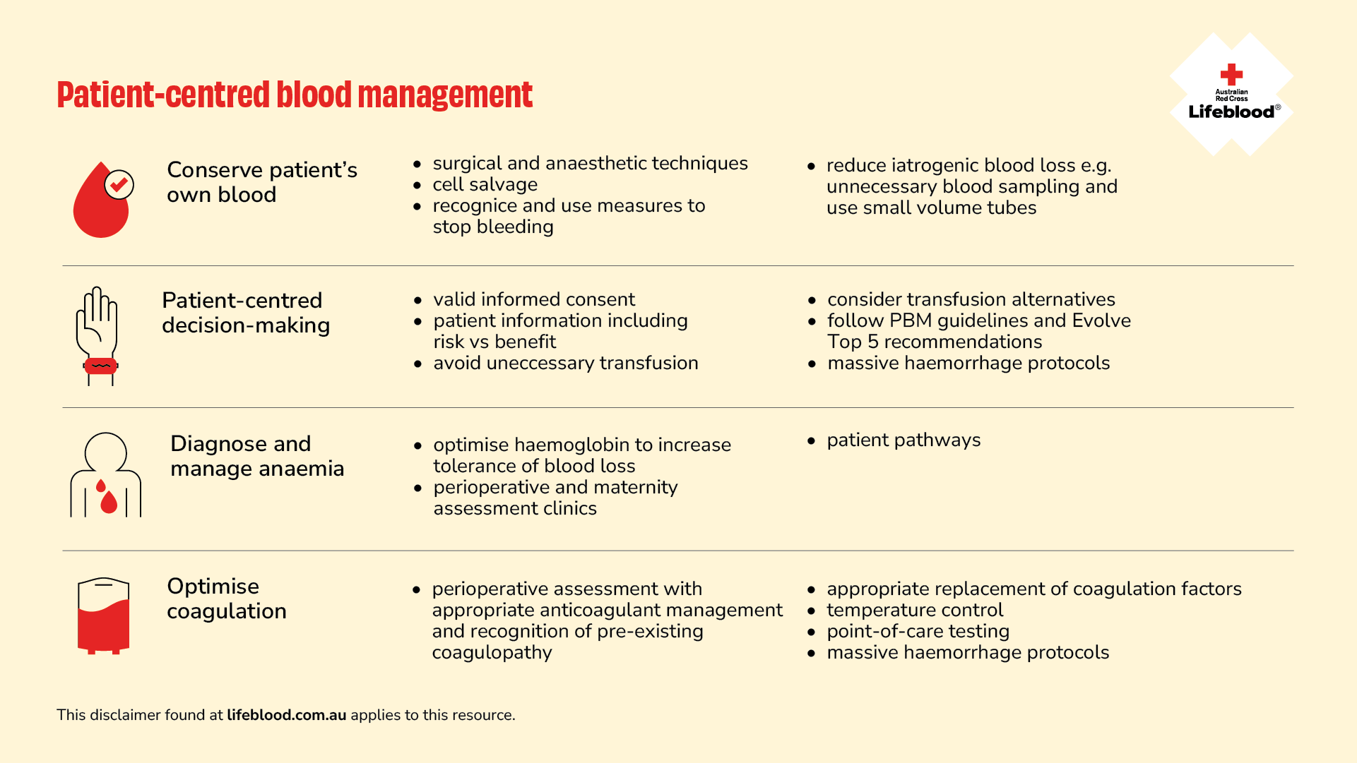 Patient Blood Management Australian Red Cross Lifeblood patient-blood-management-australian-red-cross-lifeblood
